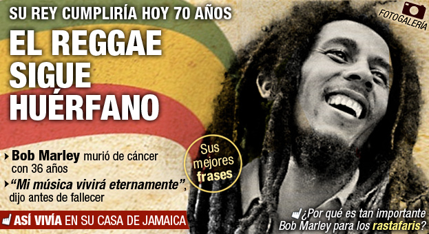 Bob Marley a 37 años de su partida: 10 datos curiosos sobre su vida