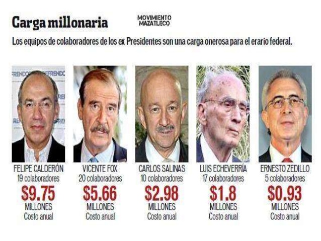 ‘Mueren’ oficialmente las pensiones a los expresidentes