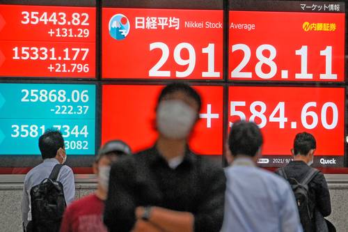Bolsas de Asia cierran con pérdidas de hasta 4.35%; mercado europeos abren con fuertes caídas